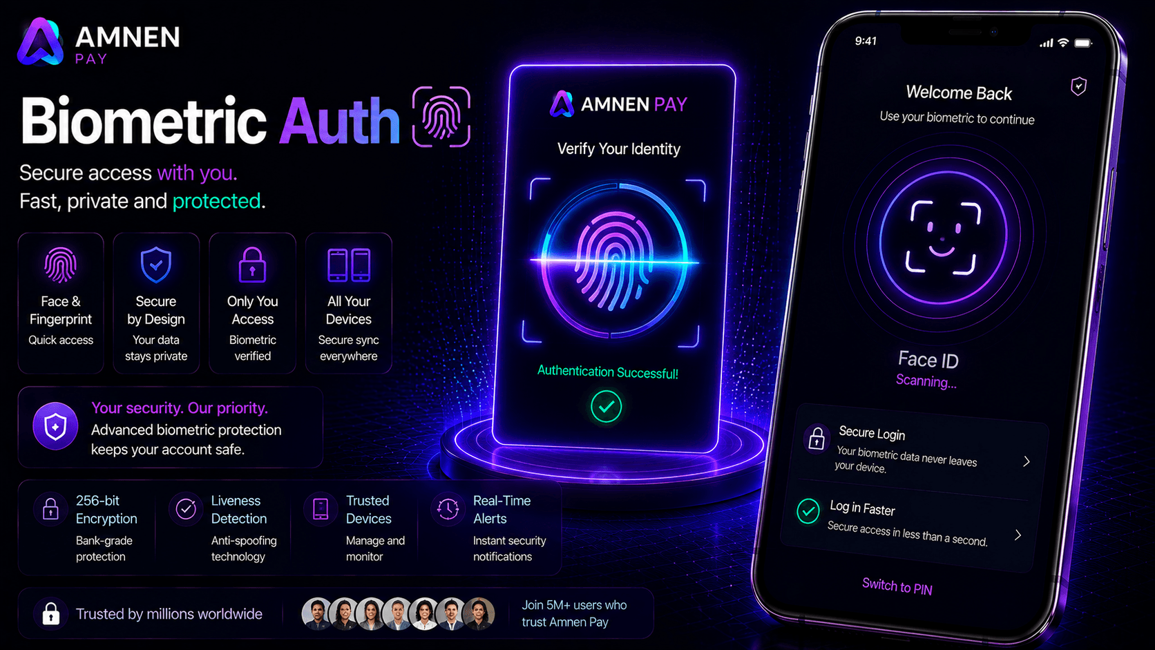 Biometric Auth