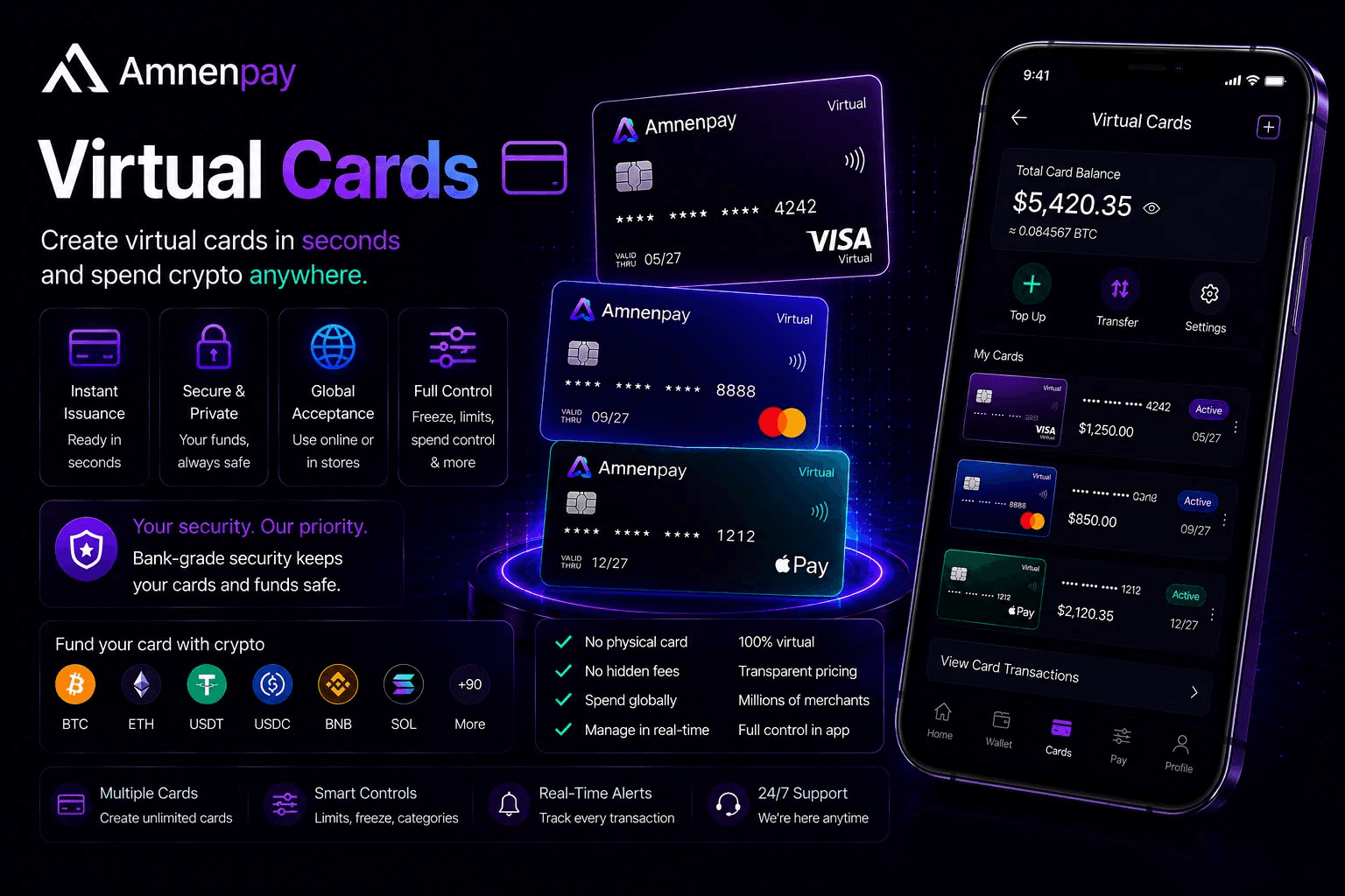Virtual Cards